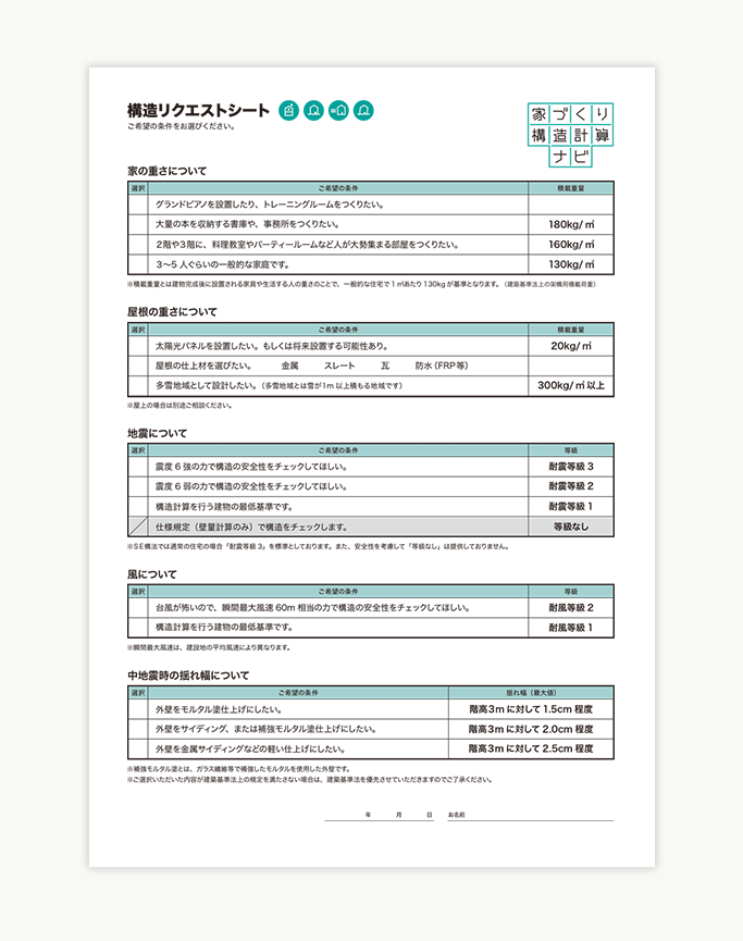 住宅構造計算ナビのサンプル